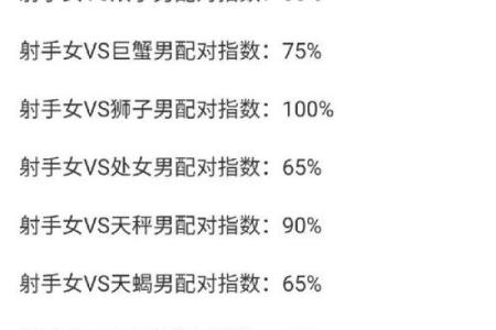 网络上的星座配对准确的吗准确的吗