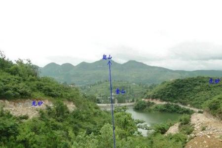 寻找风水宝地的方法有哪些