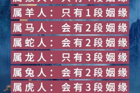 免费名字配对姻缘关系 名字姻缘配对超准 免费?