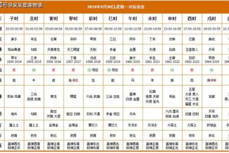 今日财神方位查询 2024年8月5日财神在哪个方位