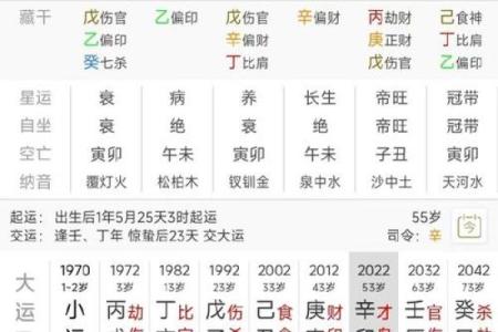 夫妻姓名笔划算命婚姻配对 夫妻姓名测试打分算命?