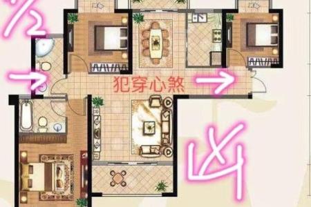 重信房子风水