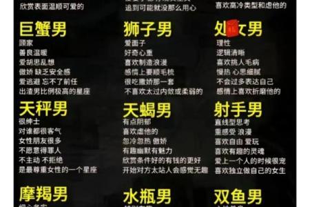 酒壮怂人胆 酒后才敢告白的星座男
