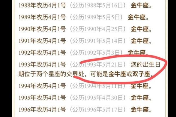 3月8日十二星座运势 3月8日十二星座运势