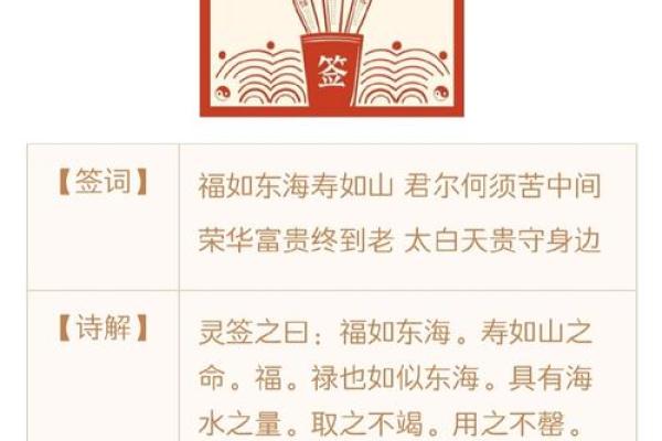 老君洞太上灵签99签 老君洞太上灵签99签