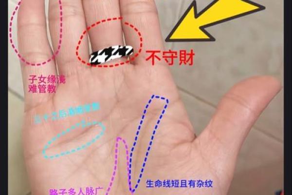 梦到男童给自己看手纹算命 梦到男童给自己看手纹算命