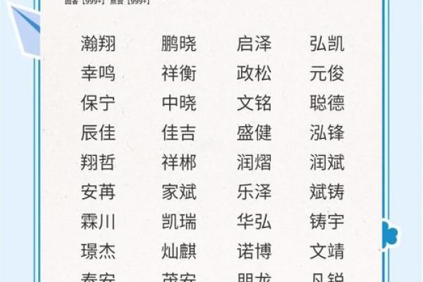 相亲姓名配对大全男孩子 相亲名称排名? 相亲姓名配对大全男孩子 相亲名称排名?