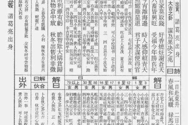 佛祖灵签1一51签下载 佛祖灵签1一51签下载