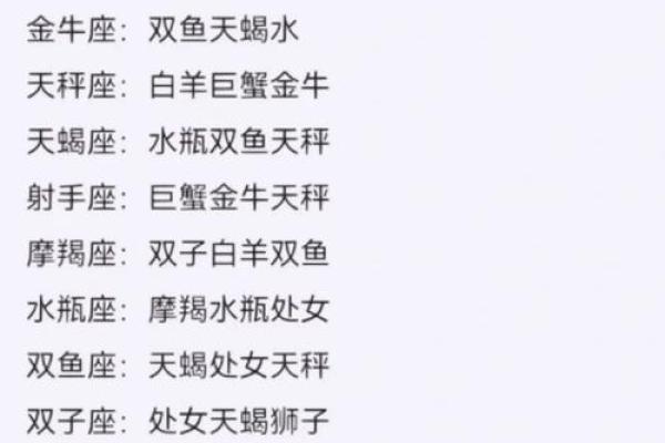 白羊女配什么星座适合做闺蜜 白羊女配什么星座适合做闺蜜