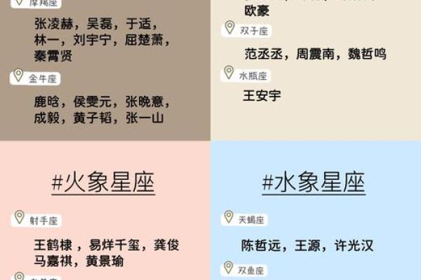 十二星座最适合和男明星结婚吗 十二星座最适合和男明星结婚吗