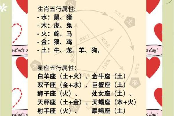 十二星座哪个生肖女最美丽 十二星座哪个生肖女最美丽