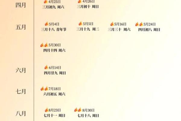 易经看日子 怎么挑选结婚吉日 易经看日子 怎么挑选结婚吉日