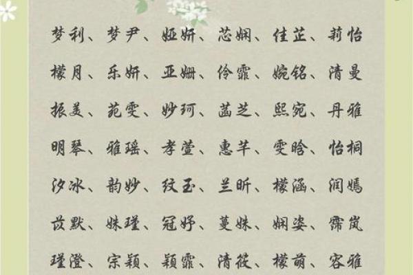 女儿生辰八字起名大全 女儿生辰八字起名大全
