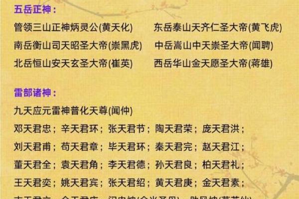 玄天上帝灵签第六签 玄天上帝灵签第六签