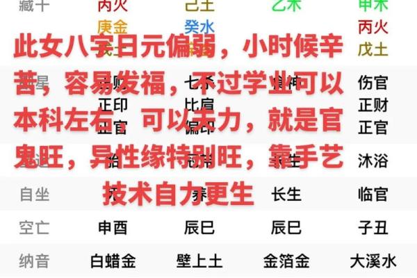 生辰八字格局是什么意思 生辰八字格局是什么意思