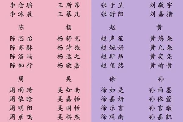 免费姓名配对大家网 姓名配对免费配对? 免费姓名配对大家网 姓名配对免费配对?