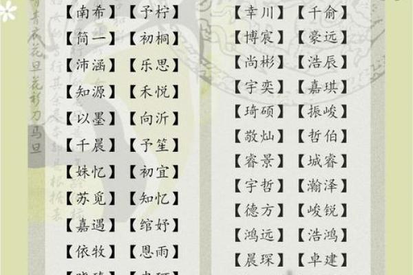 免费姓名配对大家网 姓名配对免费配对? 免费姓名配对大家网 姓名配对免费配对?