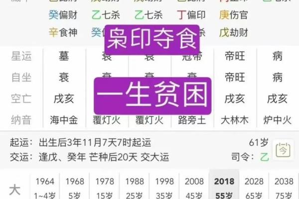 天才的八字极罕有 有什么特征 天才的八字极罕有 有什么特征