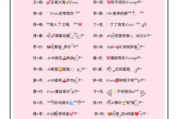 姓名和姓名配对 姓名和姓名配对网名? 姓名和姓名配对 姓名和姓名配对网名?