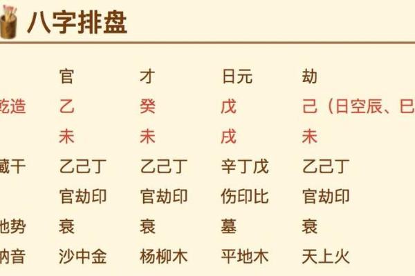 八字平稳 八字平稳