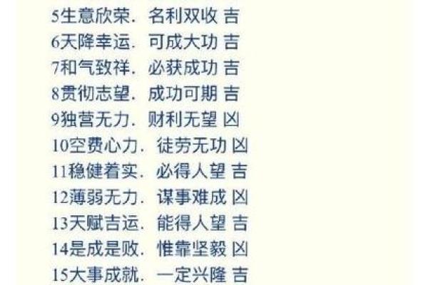 号码测试吉凶 号码测试吉凶是否准确 号码测试吉凶 号码测试吉凶是否准确