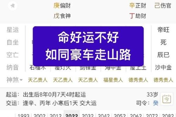 八字好不好看哪里