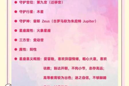 射水座属于火象星座吗
