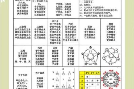 八字全部为阴的女命 女命为何全阴