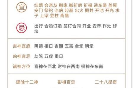 黄历中的开仓指哪些事情  万年历开仓什么意思