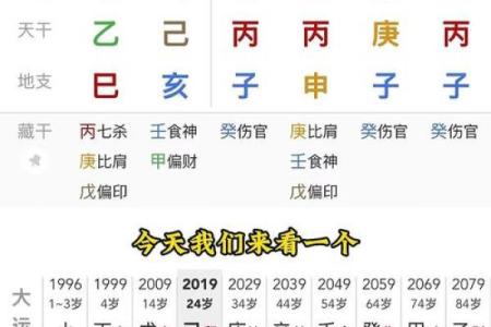 深圳选日子：最佳八字选日方法分享
