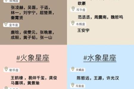 十二星座最适合和男明星结婚吗