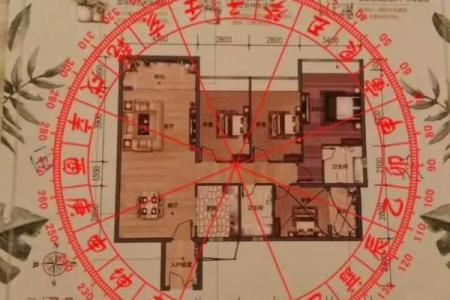 公司要做大,风水要得助,布置好的风水系统很关键