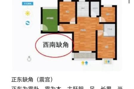 房子租给别人住影响风水吗