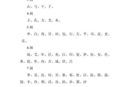 姓名笔画配对图片女孩 姓名笔画搭配表?