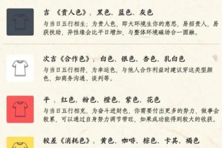 壬寅年五月十三日黄历吉凶