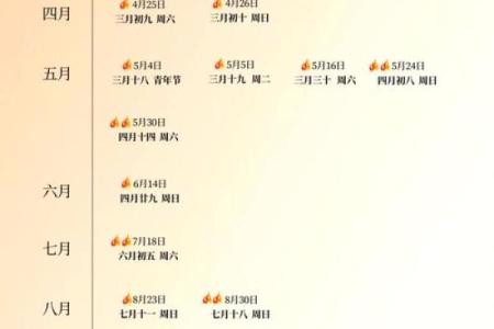 易经看日子 怎么挑选结婚吉日