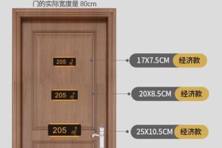 门牌号吉凶测试