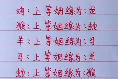 算姻缘姓名 算姻缘姓名配对?