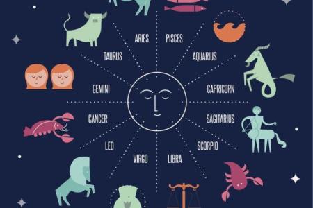 1月7日各星座运势