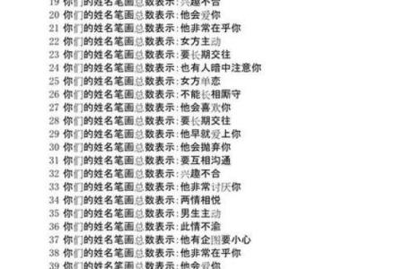 姓名配对表白情话怎么说 姓名配对爱情关系？