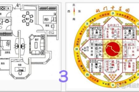 风水:住多大的房子最旺运?房前房后有什么最好?