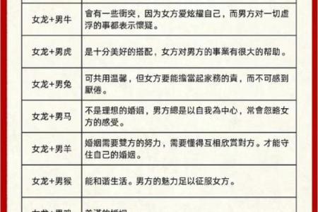 如何从八字看父母是否长寿?剖腹产八字为何一定要考虑不冲父母?唐艺尹老师解密八字父母长寿的秘密