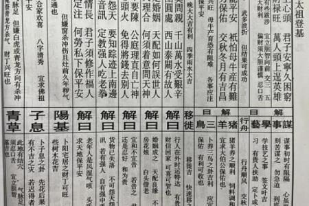 北帝灵签14解读