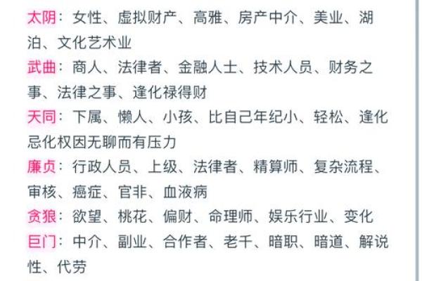 紫薇斗数14颗主 紫薇斗数14颗主