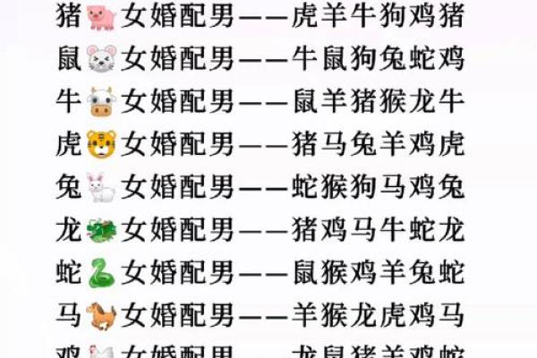 属猪男和属牛女的婚姻怎么样 属猪男和属牛男配对指数 属猪男和属牛女的婚姻怎么样 属猪男和属牛男配对指数