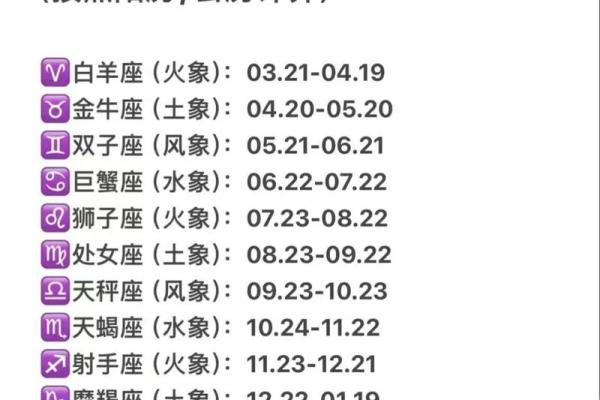 星座是按照出生日期弄的吗 星座是按照出生日期弄的吗