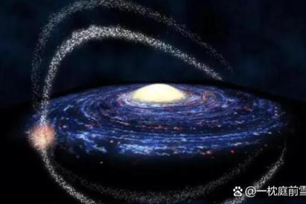 星座知识 银河系有多少恒星 有多大 星座知识 银河系有多少恒星 有多大