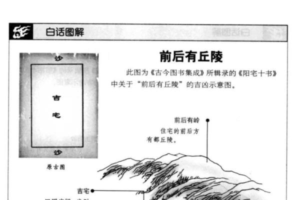 阳宅风水 到底有哪些你不知道的学问 阳宅风水 到底有哪些你不知道的学问