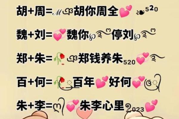 网红姓名配对 名字网红? 网红姓名配对 名字网红?