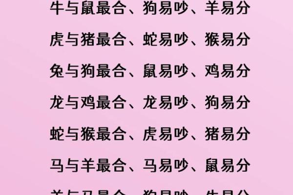 女羊男兔生肖配对姻缘 属羊女与属兔男婚姻配对详解 女羊男兔生肖配对姻缘 属羊女与属兔男婚姻配对详解